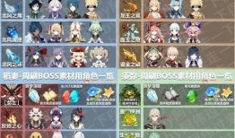 原神3.7最新角色爆料,神秘力量觉醒，冒险新篇章即将开启